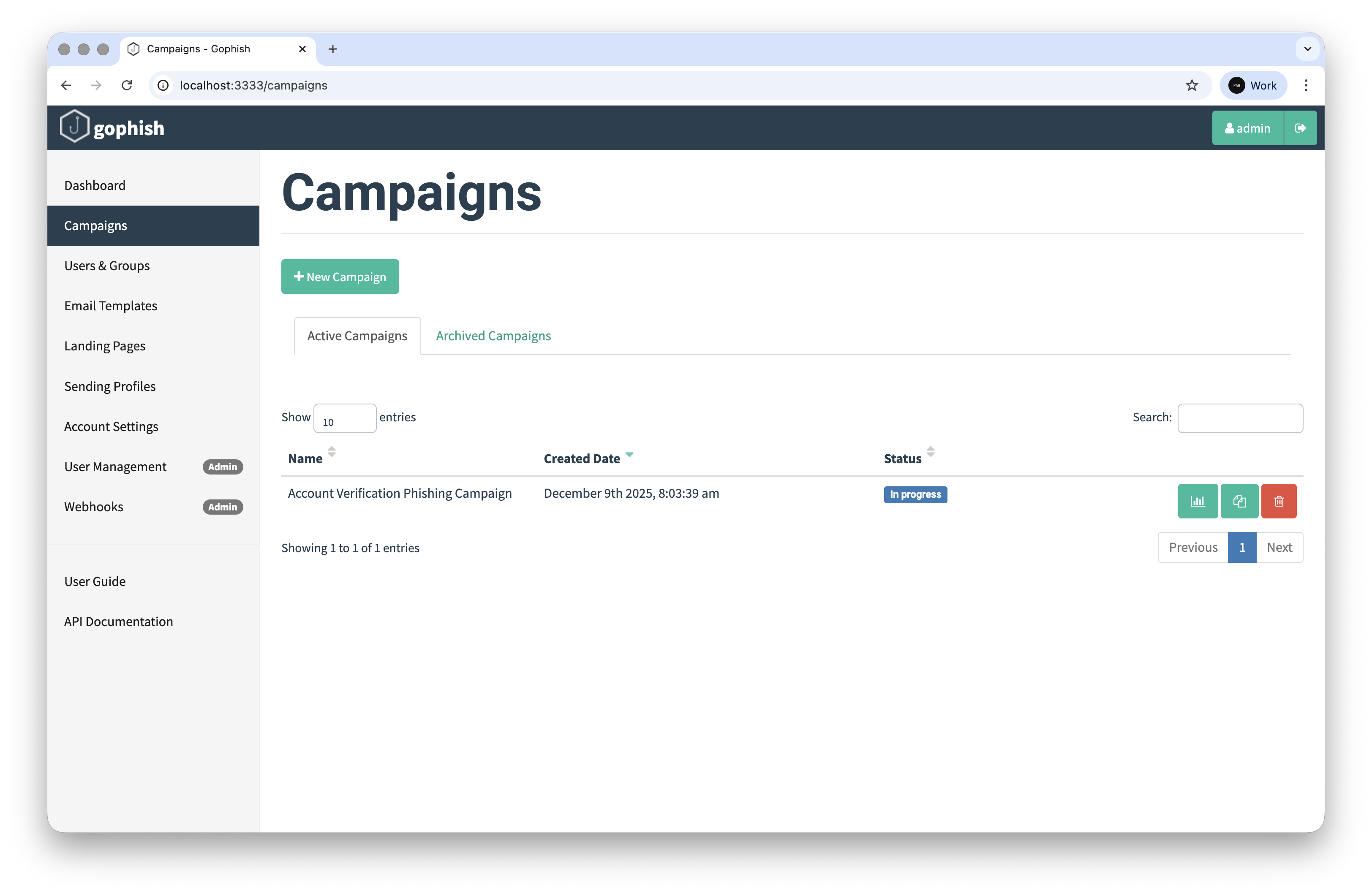 GoPhish dashboard with a sample campaign and stats for emails sent, opened, clicked, and credentials submitted